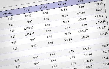 Largest Aurora Factoring Companies Invoice Factoring